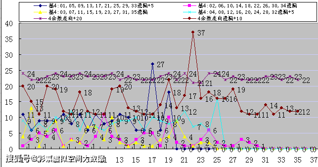 香港马买马网站www128期 07-18-19-23-31-47G：39,香港马买马网站www128期，深度解析赛马文化与彩票魅力