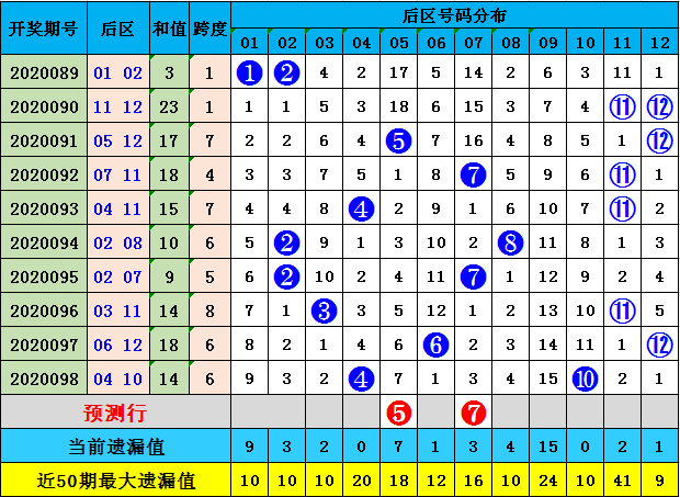 正版资料免费资料大全十点半012期 06-11-21-22-27-36Z：16,正版资料免费资料大全十点半第012期（Z，16）——深度探索与资源共享的新纪元