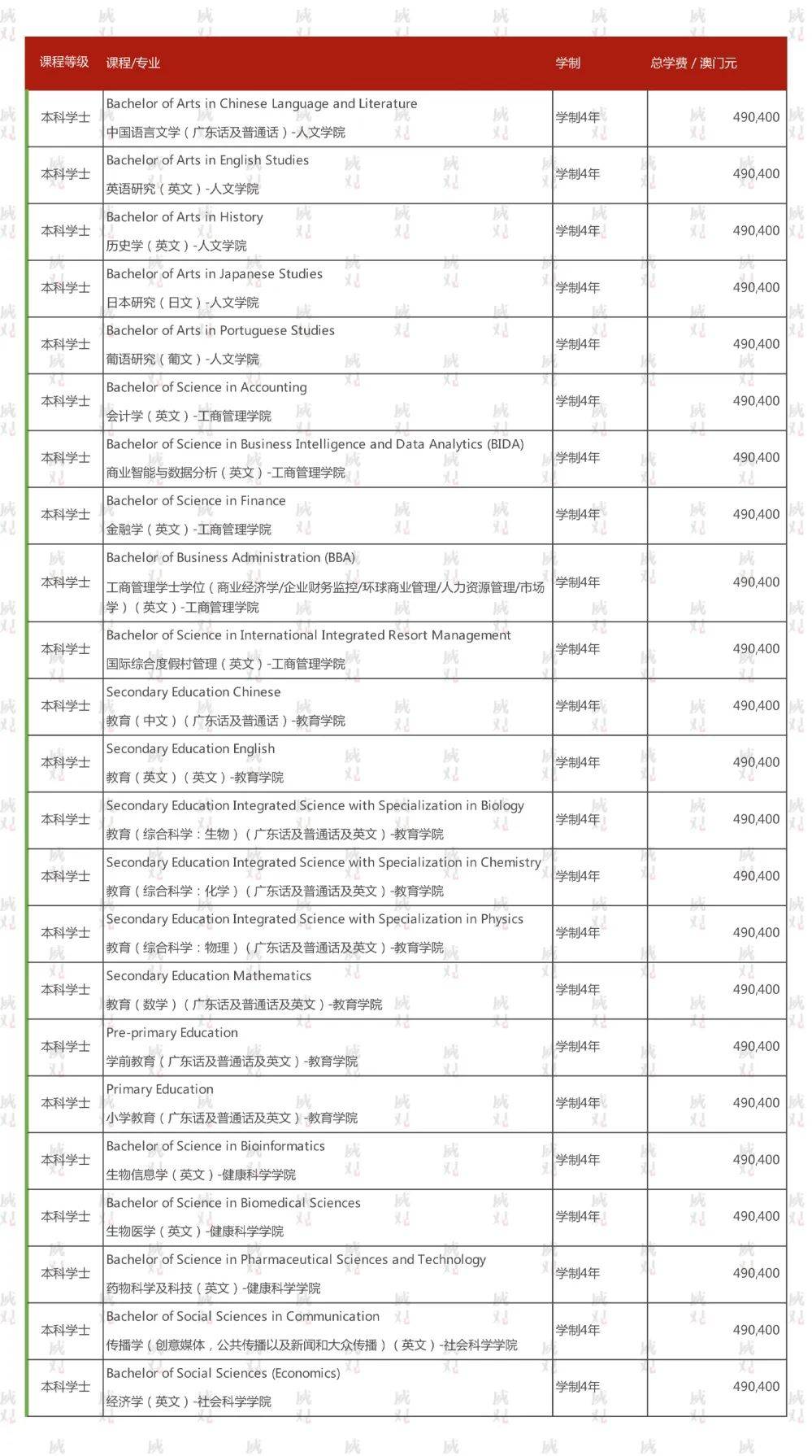 澳门资料大全正版资料2024年免费120期 08-09-15-33-35-38Q：06,澳门资料大全正版资料解析与探索，2024年免费120期展望