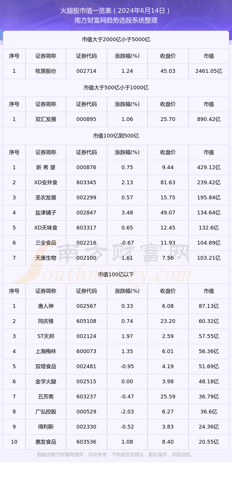 2024新澳今晚开奖号码139083期 10-14-21-29-30-34A：48,新澳彩票开奖，探索未知的幸运之旅——以2024年第139083期开奖为例