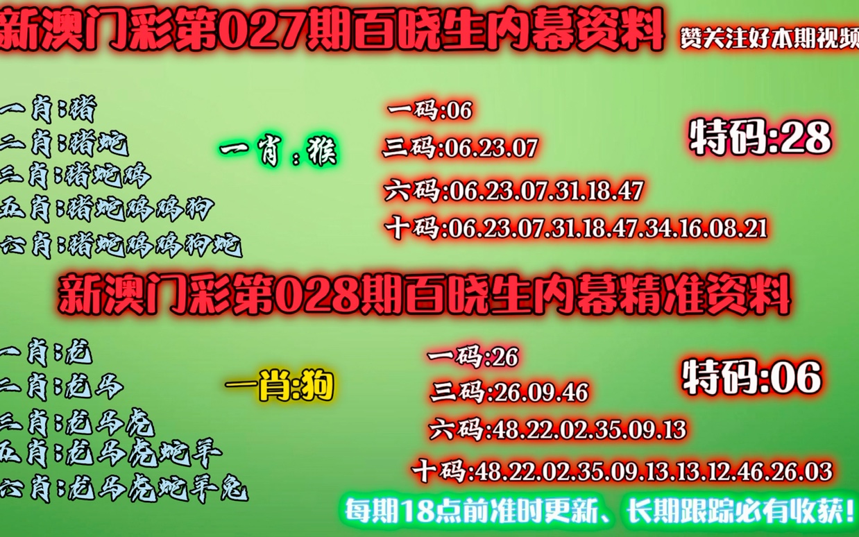 今晚澳门必中一肖一码适囗务目053期 07-15-22-28-41-42J：27,今晚澳门必中一肖一码，探寻幸运的秘密与理性投注的智慧