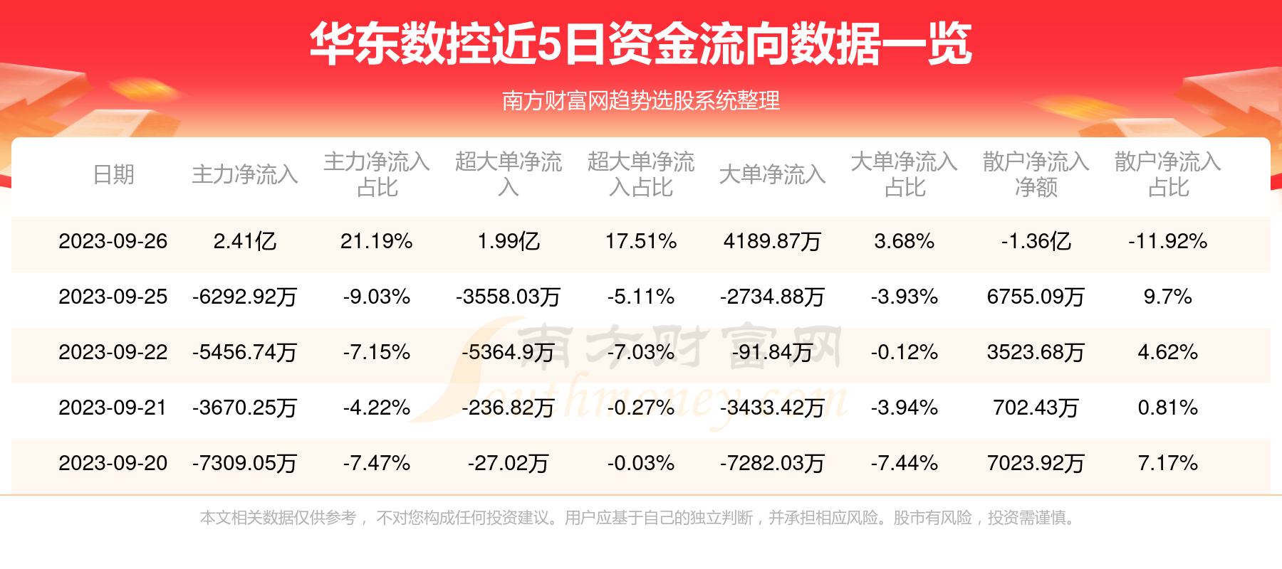 澳门六开奖结果2025开奖记录查询135期 08-10-26-28-31-47Q：25,澳门六开奖结果2025期开奖记录分析与查询，第135期的数字组合探索