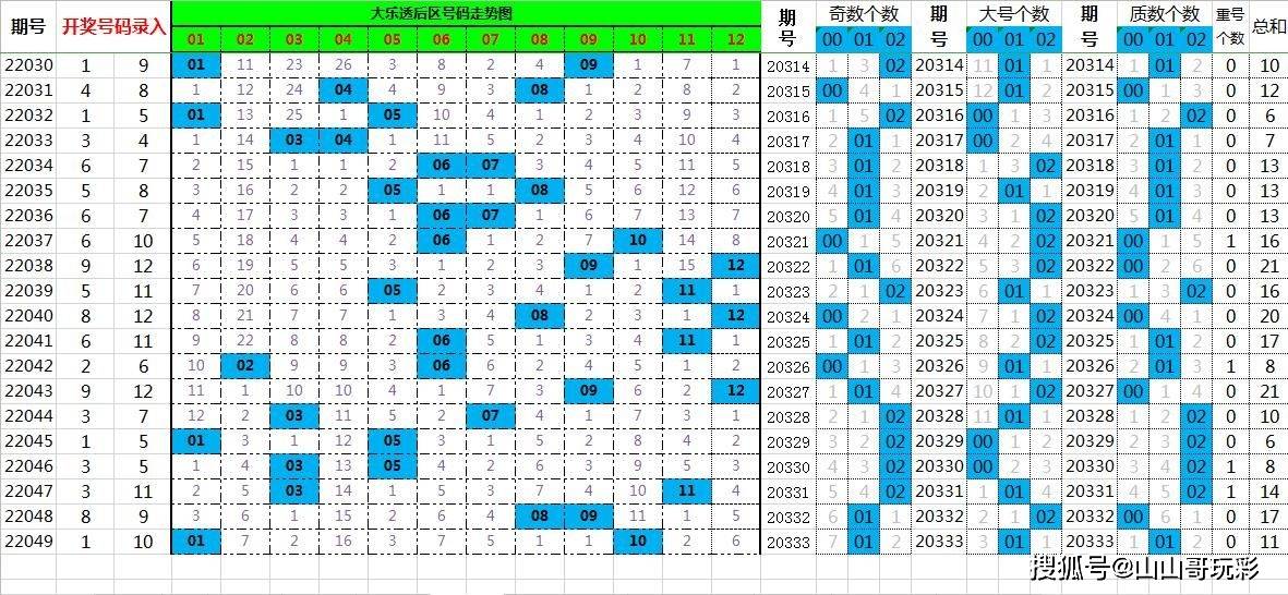 管家婆一肖一码100%准144期 05-09-18-21-26-41R：06,管家婆一肖一码，揭秘精准预测之秘，144期神秘数字组合05-09-18-21-26-41R与06的奥秘