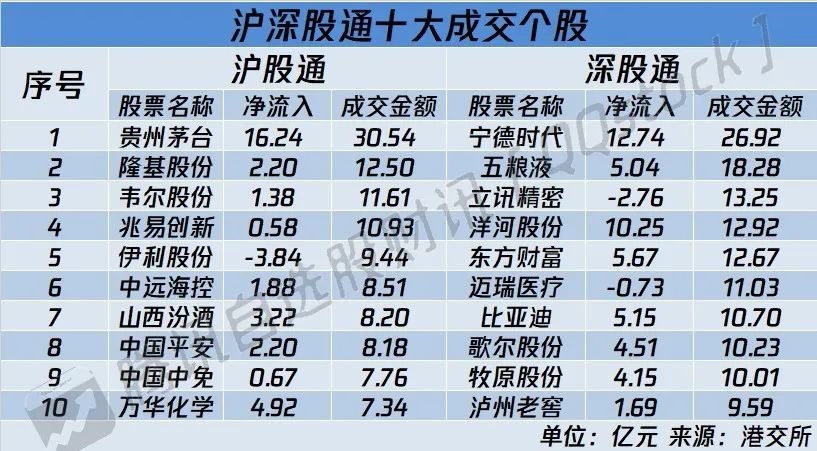 白小姐四肖四码100%准074期 46-38-29-41-14-01T：22,白小姐四肖四码，揭秘一个神秘的预测故事