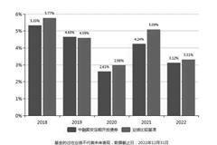 新2025澳门兔费资料004期 04-08-16-33-35-41P：25,新2025澳门兔费资料解读与探索——以第004期为例