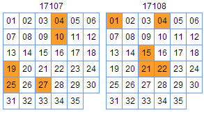 2025年生肖码表图094期 01-07-09-12-19-23P：36,揭秘生肖码表图，探索2025年生肖码表图第094期的奥秘与预测分析（关键词，生肖码表图、预测分析）