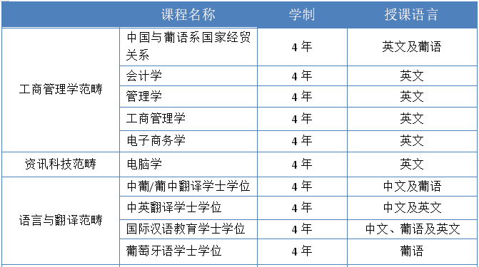 澳门六开奖最新开奖结果2025年091期 12-15-24-28-33-42B：31,澳门六开奖最新开奖结果分析，探索第2025年091期的数字奥秘（标题）