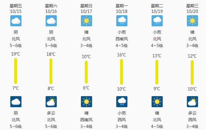 2025新奥今晚开什么资料047期 08-09-15-18-35-49W：36,探索未来，新奥彩票的奥秘与期待——以2025年某期开奖为例