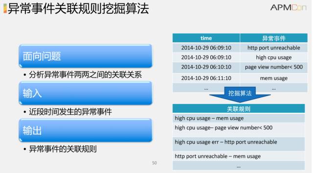 新奥门资料免费精准093期 03-24-26-29-32-40A：20,新奥门资料免费精准093期，深度解析与预测