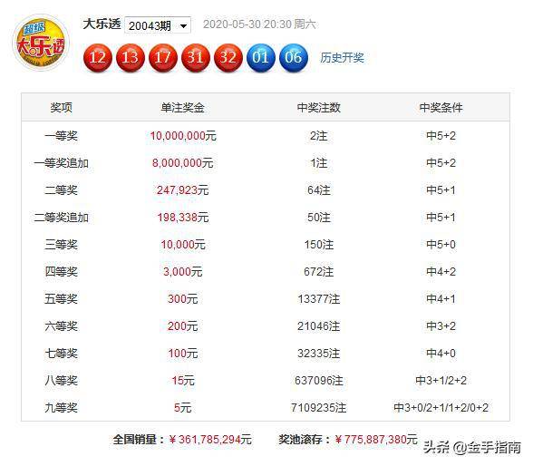 新澳天天免费资料大全146期 05-13-15-24-27-39E：16,新澳天天免费资料大全146期，探索数字世界的奥秘与机遇