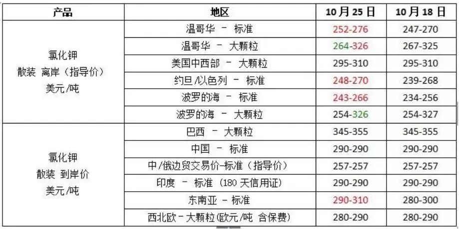 2025新澳门天天彩开奖记录008期 16-35-03-24-13-41T：02,探索未来之门，2025新澳门天天彩开奖记录008期深度解析