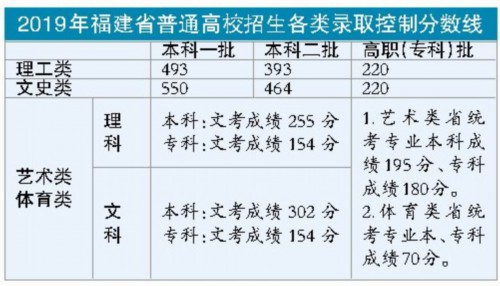 2025澳门特马查询086期 06-22-28-38-40-49A：17,澳门特马查询，探索第086期的数字奥秘（第06-22-28-38-40-49期）与未来预测（A，17）