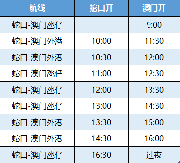 澳门六开奖结果2025开奖今晚034期 39-15-25-44-07-30T：19,澳门六开奖结果分析，探索未来开奖趋势与预测（以第2025期为例）