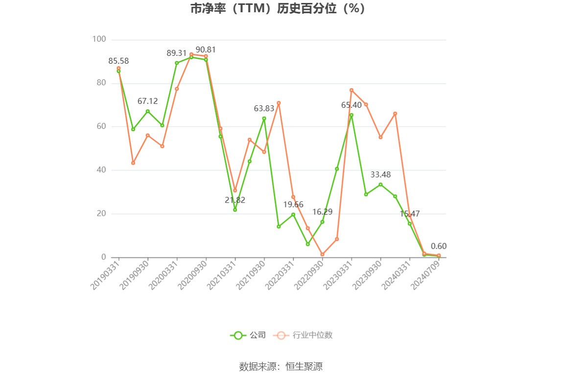 澳门王中王100%的资料2025年047期 07-35-21-48-04-33T：14,澳门王中王100%的资料解析——以2025年047期为视角