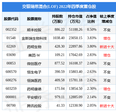 新澳门2025年正版马表056期 13-19-42-27-06-16T：35,新澳门2025年正版马表056期深度解析，数字背后的故事与未来展望