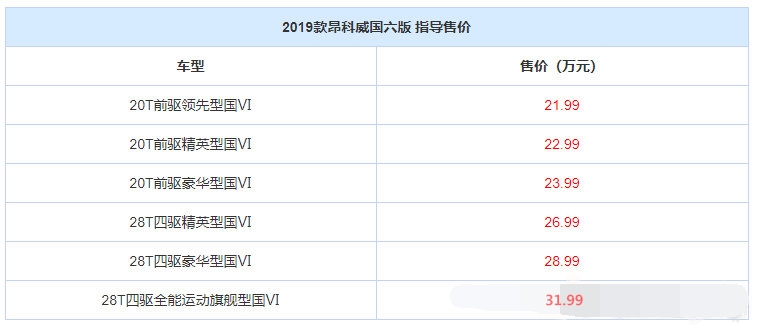 新澳门六开奖结果资料查询045期 07-15-25-26-31-37E：20,新澳门六开奖结果资料查询，探索第045期的数字奥秘（07-15-25-26-31-37E，20）