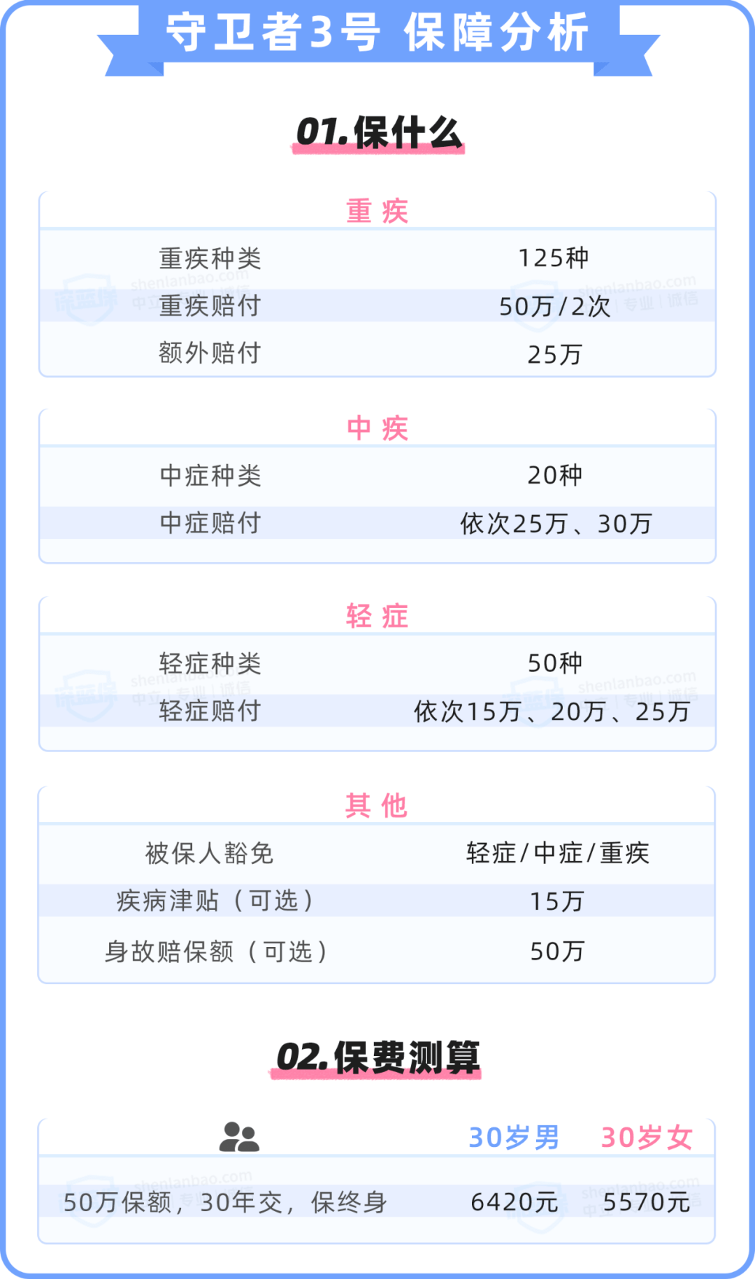 管家婆一码一肖必开034期 01-03-13-42-44-45P：25,探索管家婆一码一肖必开期数，一窥神秘的数字世界