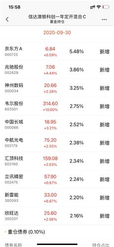 新澳天天开奖资料大全最新.080期 02-15-26-28-34-44C：30,新澳天天开奖资料大全最新解析，探索第080期的数字奥秘（附解析与预测）