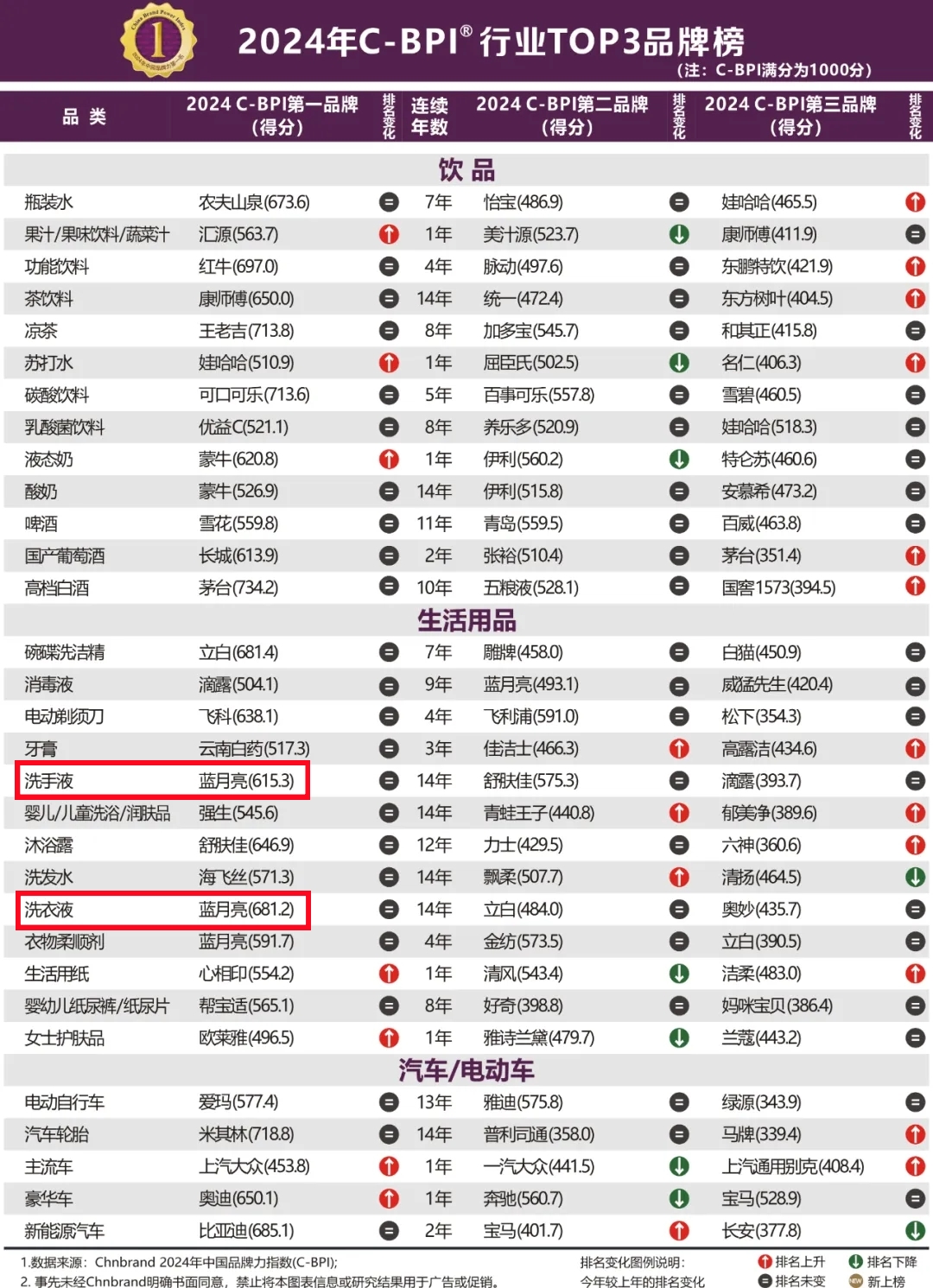 2024澳门资料正版大全106期 11-14-21-24-40-47W：31,澳门资料正版大全，探索2024年第106期的奥秘与策略（关键词，澳门资料正版大全、数字解读、策略分析）