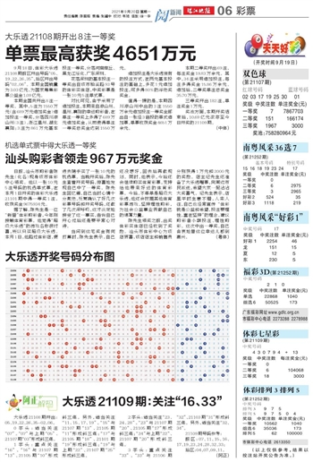 2025新澳门天天开好彩大全070期 02-15-29-37-39-44L：31,探索新澳门彩之魅力，2025年第070期的好彩展望