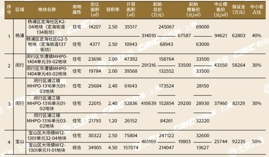 精准一肖100准确精准的含义147期 16-22-25-27-32-36L：42,精准一肖，揭秘预测背后的神秘面纱与数字背后的故事