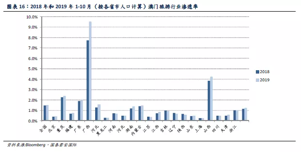 7777788888澳门062期 04-12-29-37-42-44Q：10,探索神秘数字组合，7777788888澳门062期彩票预测分析（日期，04-12-29）