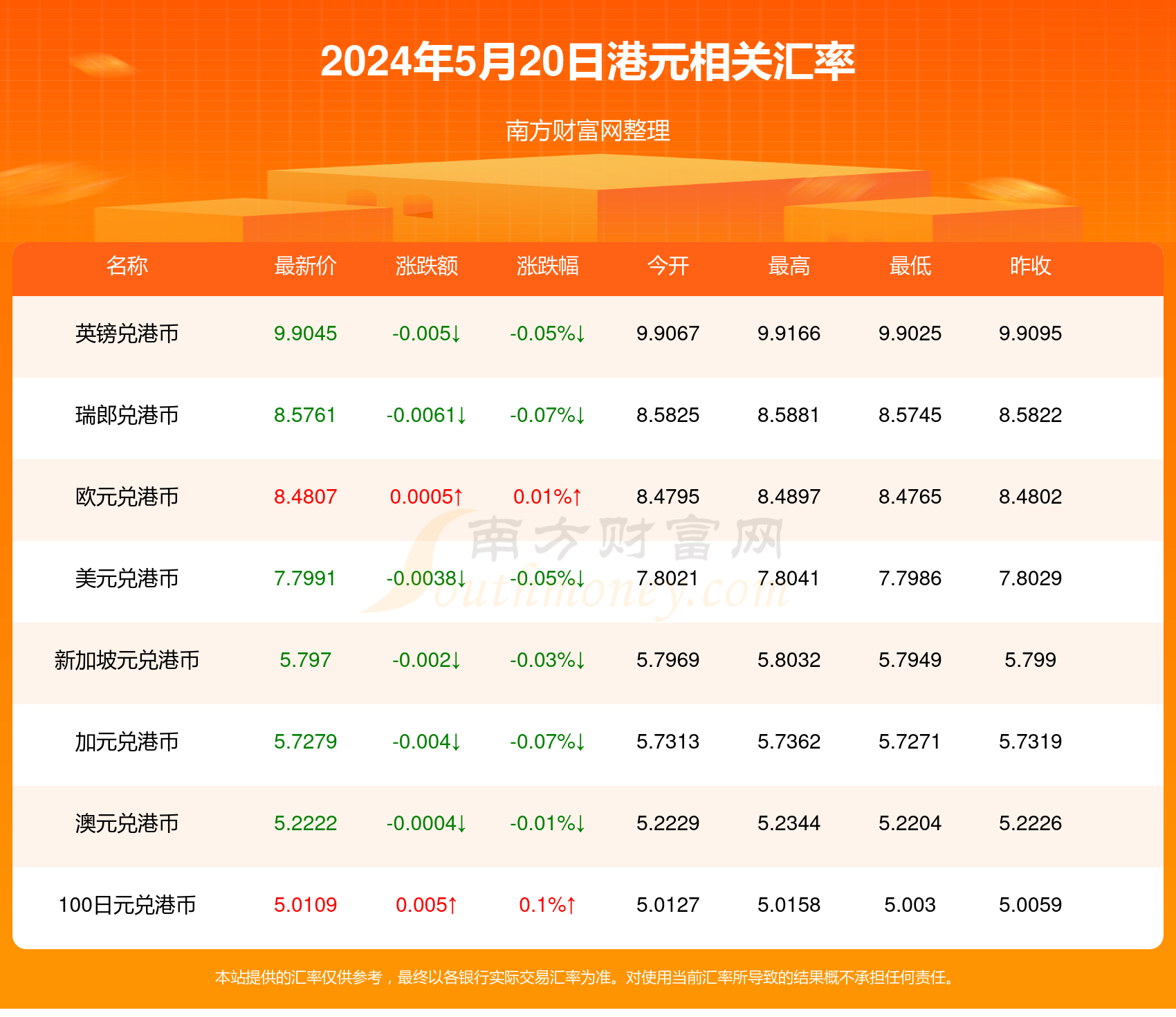 新澳天天开奖资料大全下载安装020期 20-37-15-48-26-39T：31,新澳天天开奖资料大全下载安装，探索数字世界的奥秘之旅（第020期分析，20-37-15-48-26-39T，31）