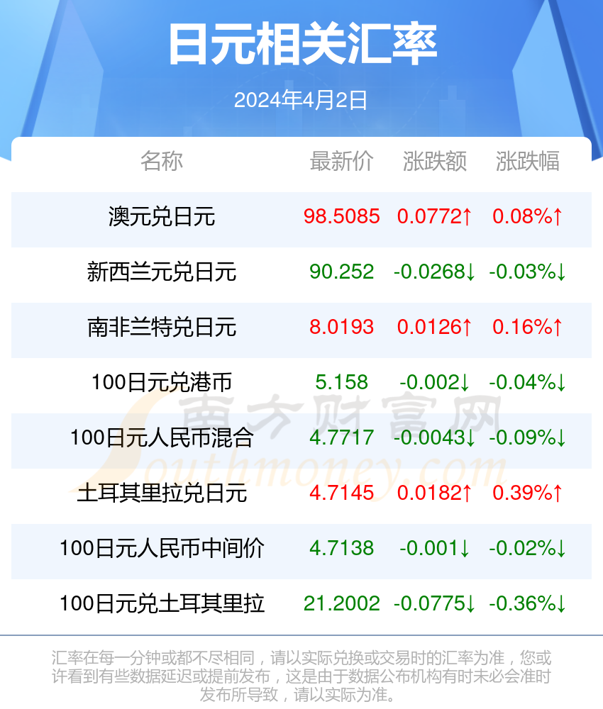 2025今晚澳门开什么号码057期 23-45-34-12-03-49T：09,探索未知的幸运之旅，解析澳门彩票号码