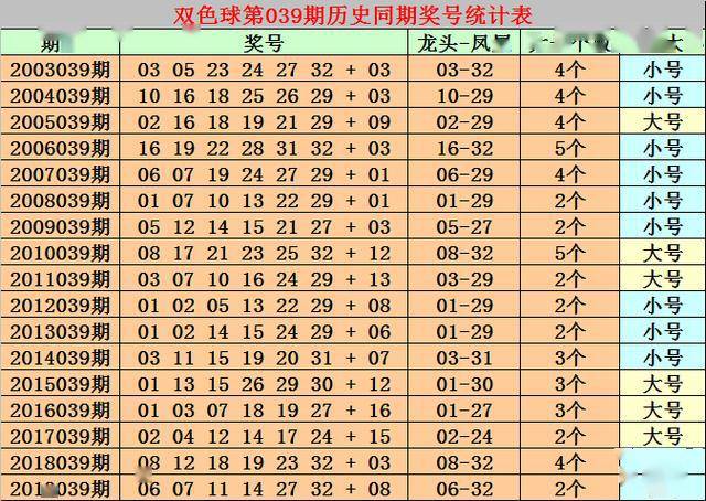 正版澳门免费资料查不到024期 08-20-22-26-31-34B：09,正版澳门免费资料查不到，揭秘数字背后的秘密与探索真实信息获取之道