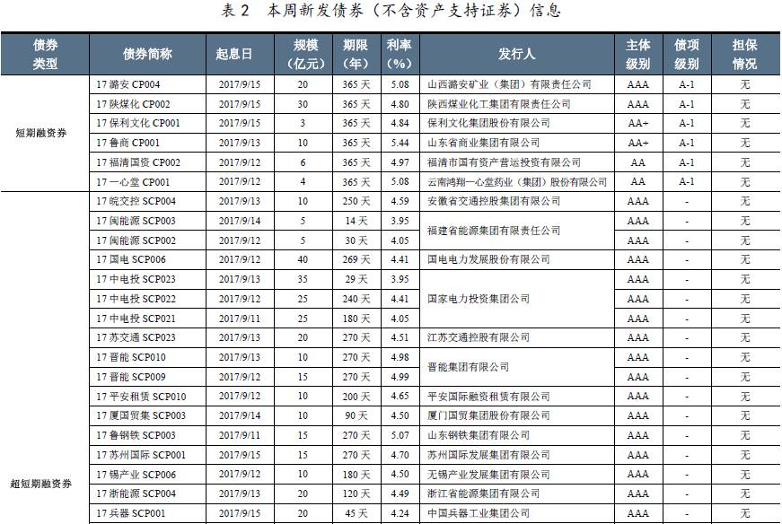 2025全年资料免费大全一肖一特095期 06-19-20-21-35-43L：20,探索未知领域，揭秘2025全年资料免费大全一肖一特之奥秘——以第095期为例