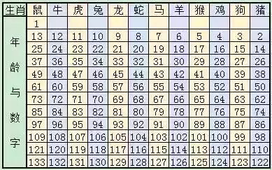 2025年新澳门码表图片102期 03-14-18-19-32-38J：04,探索2025年新澳门码表图片第102期——特定号码组合的秘密