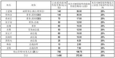 2024新奥全年资料免费公开070期 02-15-29-37-39-44L：31,揭秘2024新奥全年资料免费公开第070期——神秘数字组合背后的故事