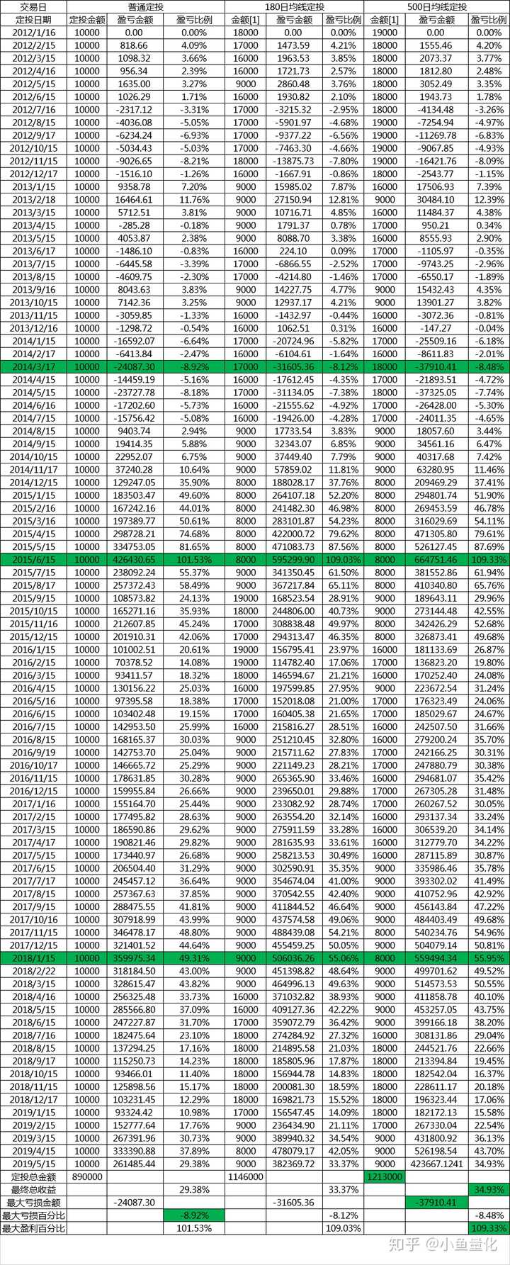 管家婆一票一码100正确张家港137期 10-13-18-31-39-47U：20,张家港第137期管家婆一票一码，探索与期待