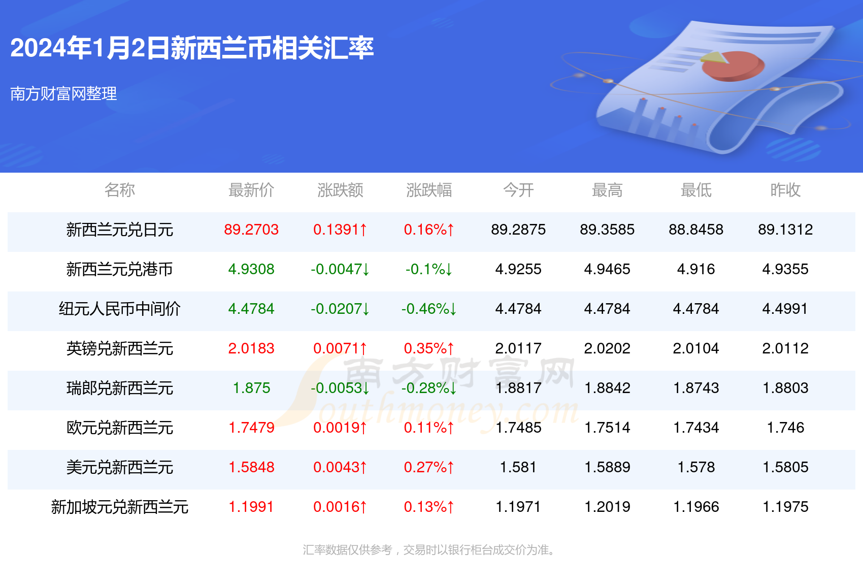 新澳资料免费最新正版028期 03-18-38-40-43-46R：17,新澳资料免费最新正版第028期，揭秘数字组合背后的秘密故事