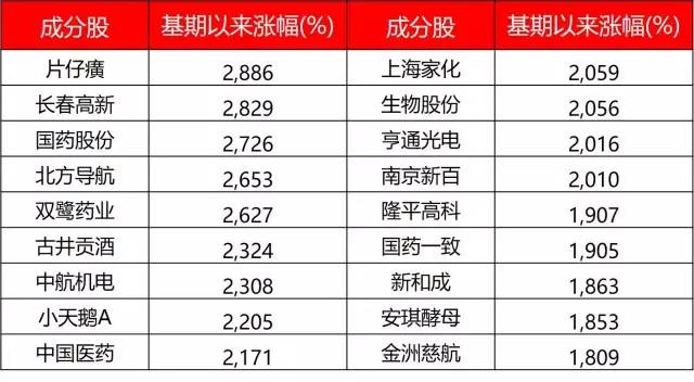 香港二四六最快开奖148期 14-19-22-31-45-48E：35,香港二四六最快开奖，探索彩票背后的故事与期待第148期的奇迹