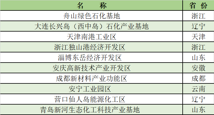 2025年新澳原料免费提供103期 03-07-10-39-43-48Y：32,探索未来纺织业的新篇章，新澳原料免费提供计划（第103期）与未来趋势分析（关键词，Y，32）