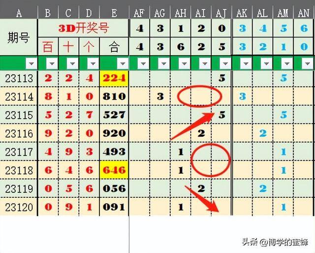 2025精准管家婆一肖一码044期 05-11-22-23-24-40E：18,探索未来预测，2025精准管家婆一肖一码的秘密