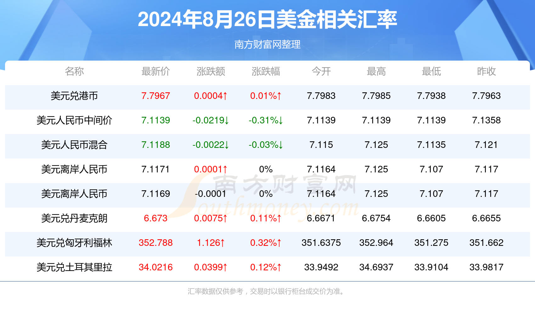 新澳天天开奖资料大全1052期003期 11-22-07-39-42-18T：06,新澳天天开奖资料解析，第1052期与第003期的数字奥秘