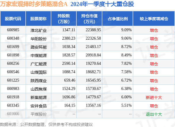 新澳门2025年正版马表056期 13-19-42-27-06-16T：35,新澳门2025年正版马表深度解析，探索数字背后的故事与意义（第056期特别报道）