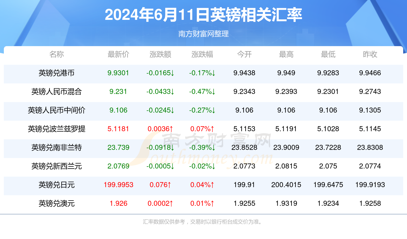 2024年澳门大全免费金锁匙004期 02-11-19-21-28-42H：47,澳门风采，探索2024年金锁匙的奥秘（第004期）