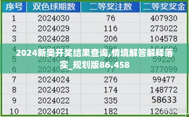 新奥彩资料长期免费公开094期 15-31-36-43-46-47S：10,新奥彩资料长期免费公开第094期，揭秘数字背后的秘密故事