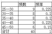 澳门三肖三码准1006期 30-32-36-44-46-48X：30,澳门三肖三码准之迷，探索连续六期的奥秘与预测逻辑