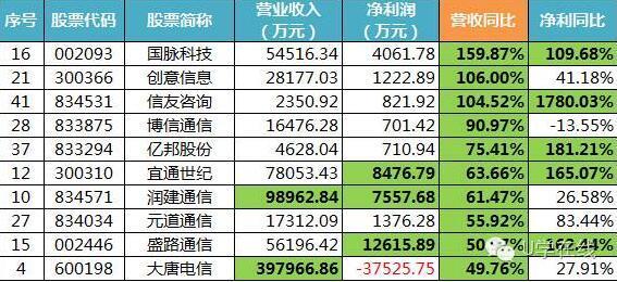 澳门一码一码100准确开奖结果查询117期 05-07-25-26-33-41V：15,澳门一码一码精准开奖结果查询——第117期详细解析与预测（附开奖号码，05-07-25-26-33-41）