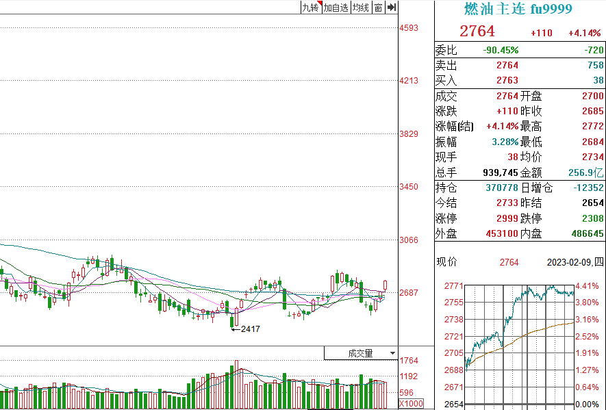 资讯 第38页