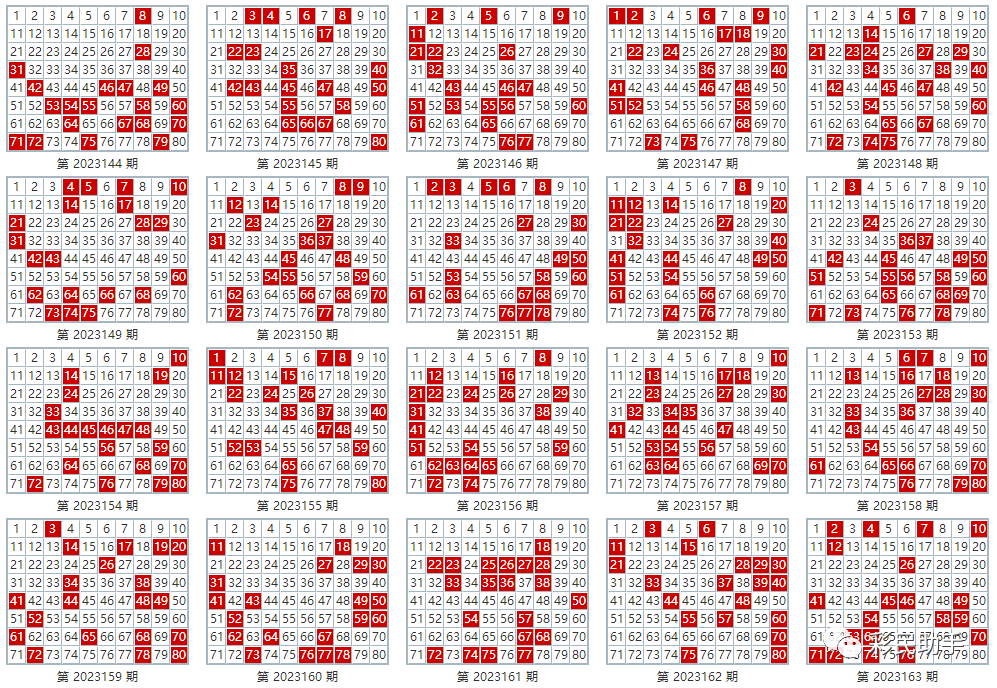 新澳门彩出码综合走势图表大全067期 21-26-27-38-45-48S：11,新澳门彩出码综合走势图表大全第067期解析，21-26-27-38-45-48S，11的神秘数字组合