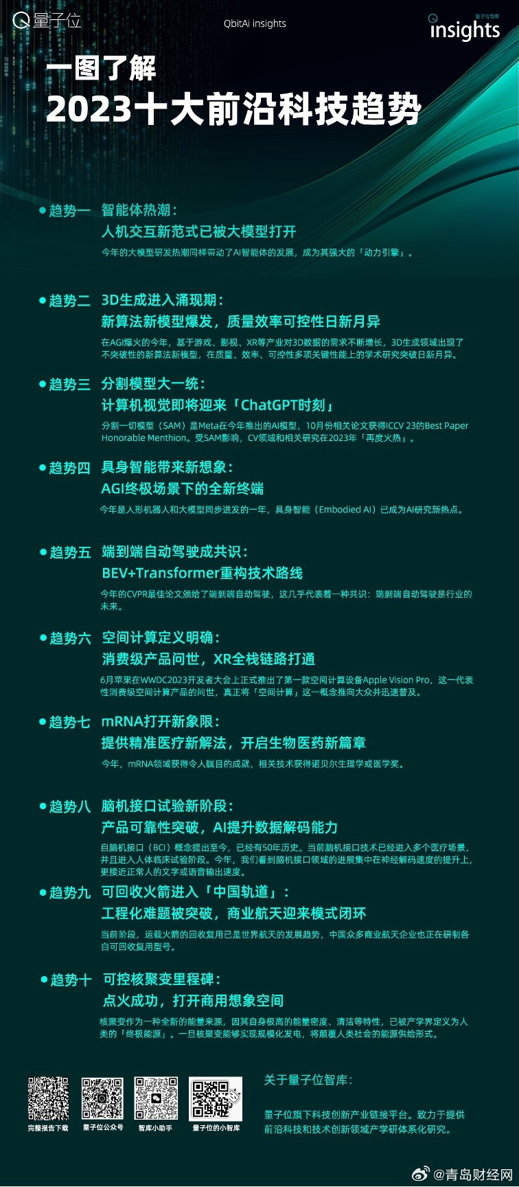 2025年正版资料免费大全挂牌023期 34-16-30-29-24-49T：06,探索未来知识共享之路，2025年正版资料免费大全挂牌展望