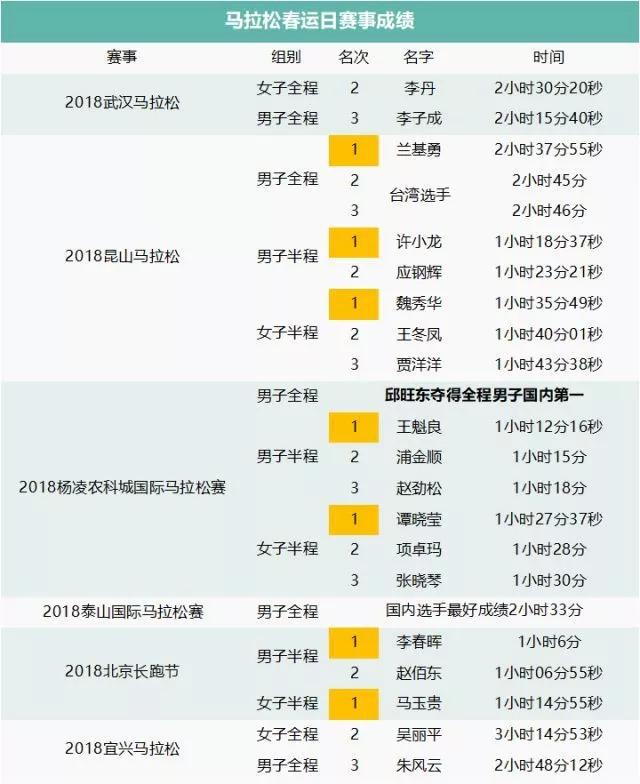 2025澳门今晚开特马开什么号码071期 04-13-32-35-37-41Y：19,探索澳门特马彩票文化，理性购彩，期待与幸运相遇