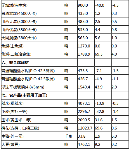 新奥天天开奖资料大全600tkm067期 22-23-27-36-43-46D：21,新奥天天开奖资料解析，第600期TKM 067期开奖号码与策略分析