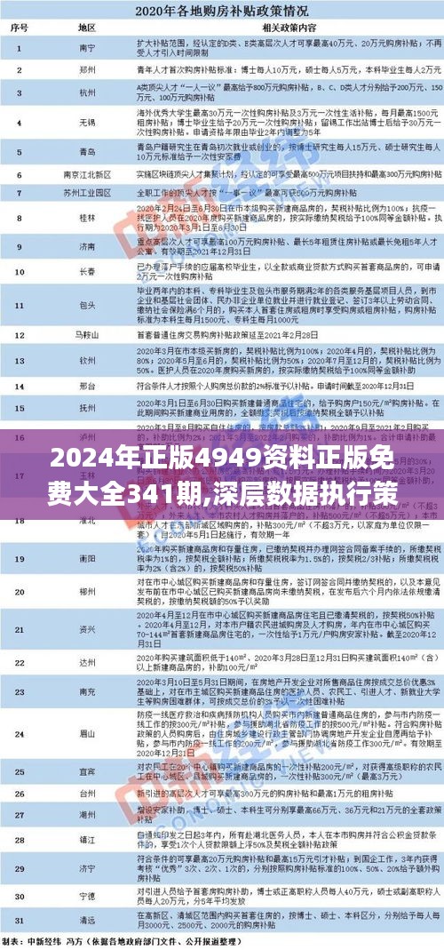 4949资料正版免费大全124期 06-19-27-31-35-36T：46,探索4949资料正版免费大全第124期，深度解析与独特洞察