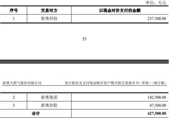 2025新奥资料免费精准07 114期 04-08-10-19-24-49C：24,探索未来，2025新奥资料免费精准指引与深度解析